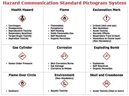 Dec. 1 marks training deadline for material-handling standards - News ...