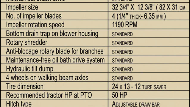 Multivac-emglish-specs-2