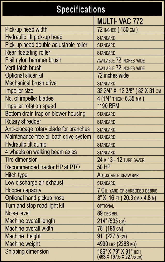 Multivac-emglish-specs-2