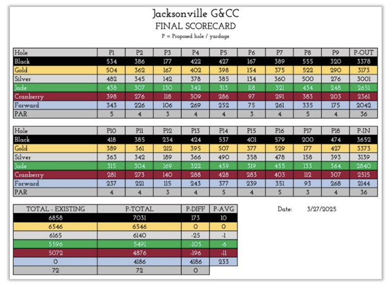 031726 jax staples 2.png